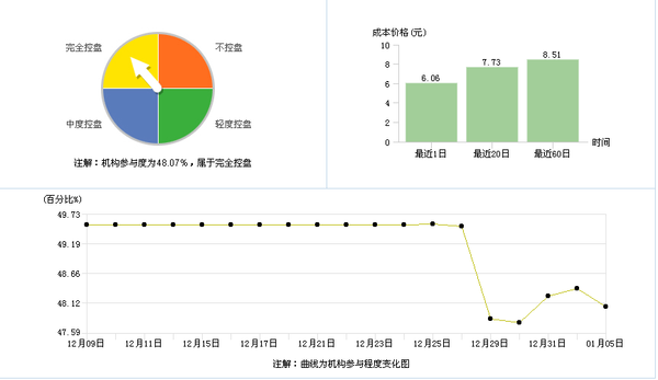 雷锋心水论坛免弗资料,精准分析,助你轻松掌握开奖规律,赢取大奖