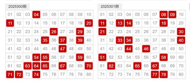 二四六天天好(944cc)大乐透开奖结果,幸运数字出炉,快来查看你的中奖机会