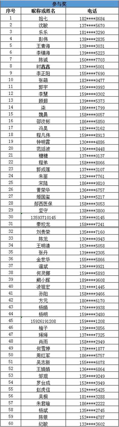 2026年全年免费公开资料,最新中奖号码公布,快来查看你的幸运数字