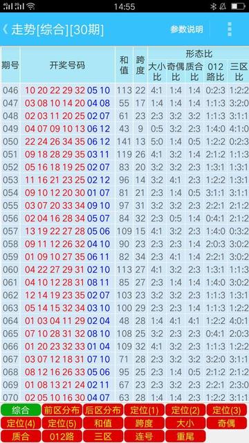 http/www.0049.cσm开奖结果查询,最新数据精准分析,掌握中奖规律轻松赢大奖