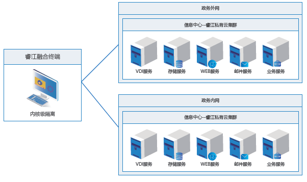香港白蛇和澳门白蛇,打造高效信息平台,助力企业决策