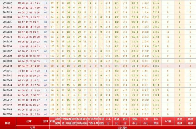 马会传真奥门期期准一肖一码,掌握技巧轻松中奖,助你财运亨通 马会传真奥门期期准一肖一码,掌握技巧轻松中奖,助你财运亨通