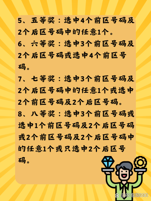 2026新澳正版资科免费资本,精准预测走势,掌握中奖号码规律