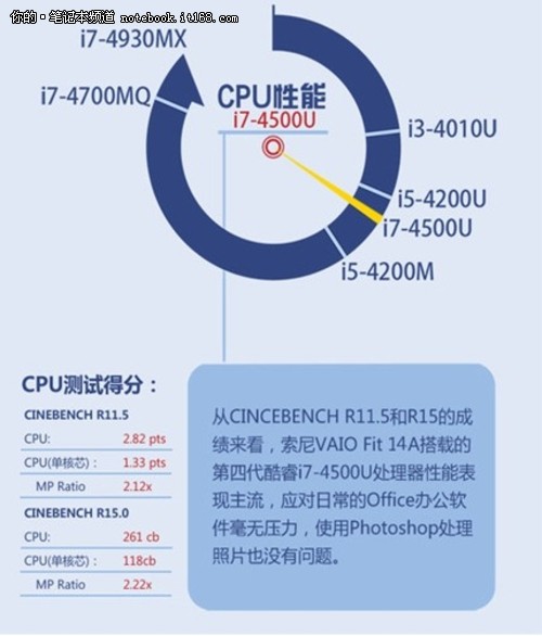 天空彩天下彩福彩资料246cn,性能优越,空间宽敞,适合家用商用