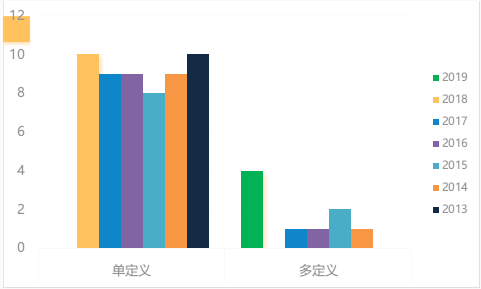一码包中9点00公开,独家分析,助你轻松中奖
