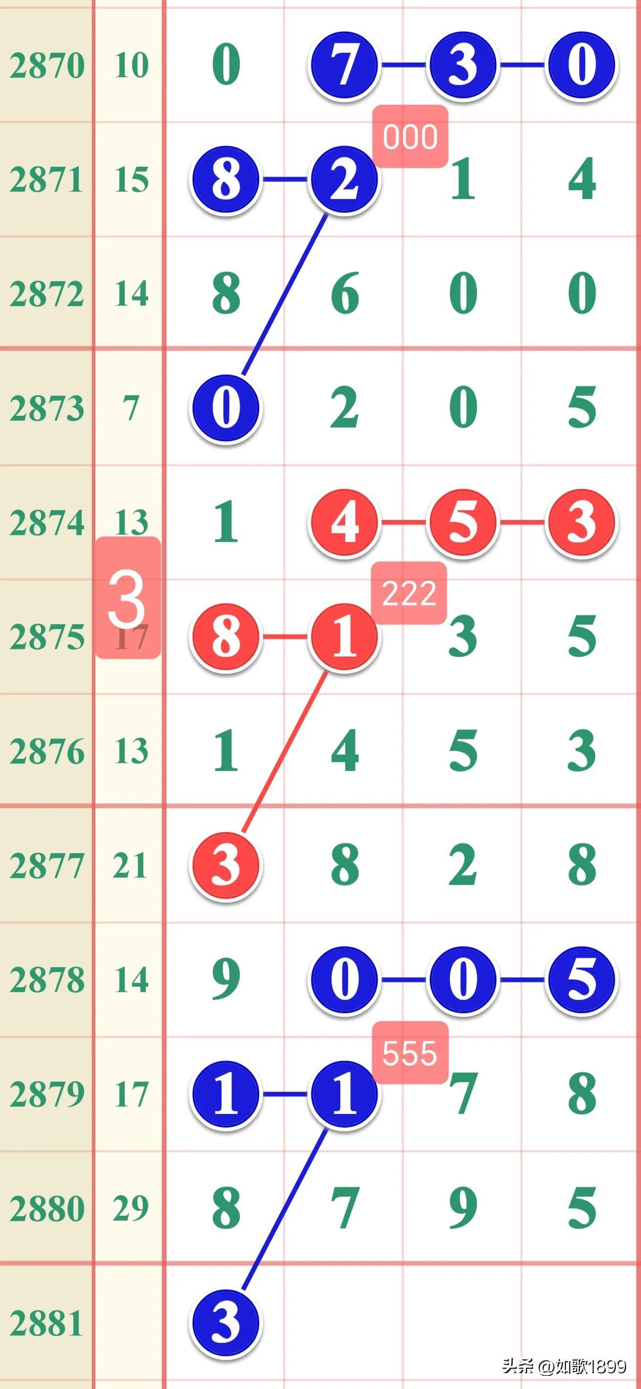 谜语大全和谜底答案,掌握开奖规律,轻松提升中奖概率