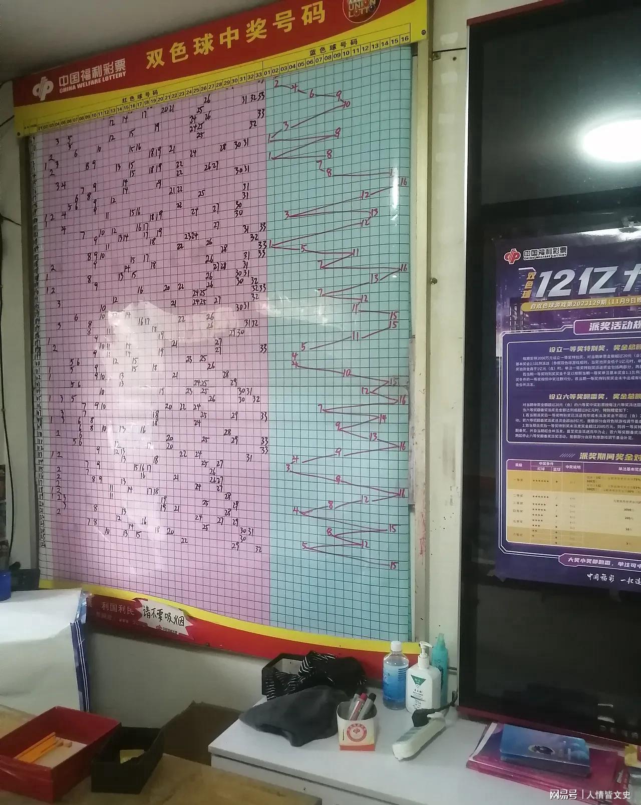 大三巴免费资料大全一大全,掌握规律轻松中奖,最新数据分析助你赢大奖