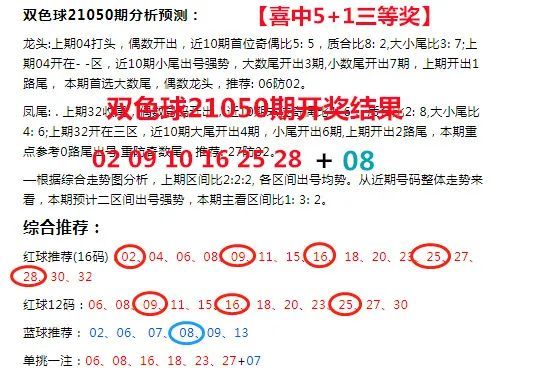 0149722.cσm查询开奖结果,最新分析,精准推荐助你赢大奖