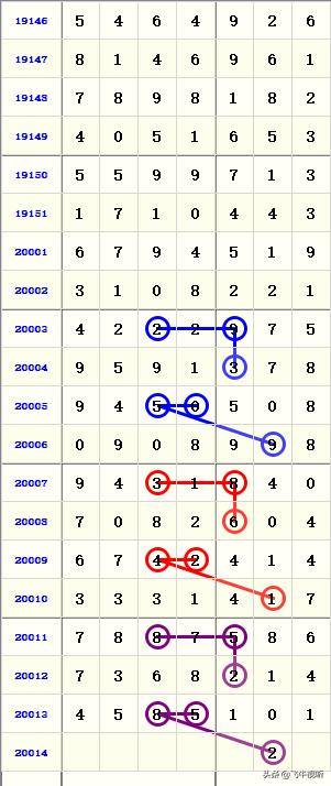 谜语大全和谜底答案,掌握开奖规律,轻松提升中奖概率