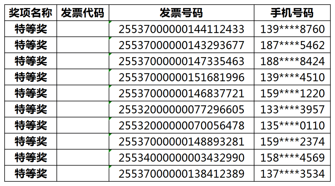 94731.cσm查询开奖,查看中奖号码,赢取惊喜大奖