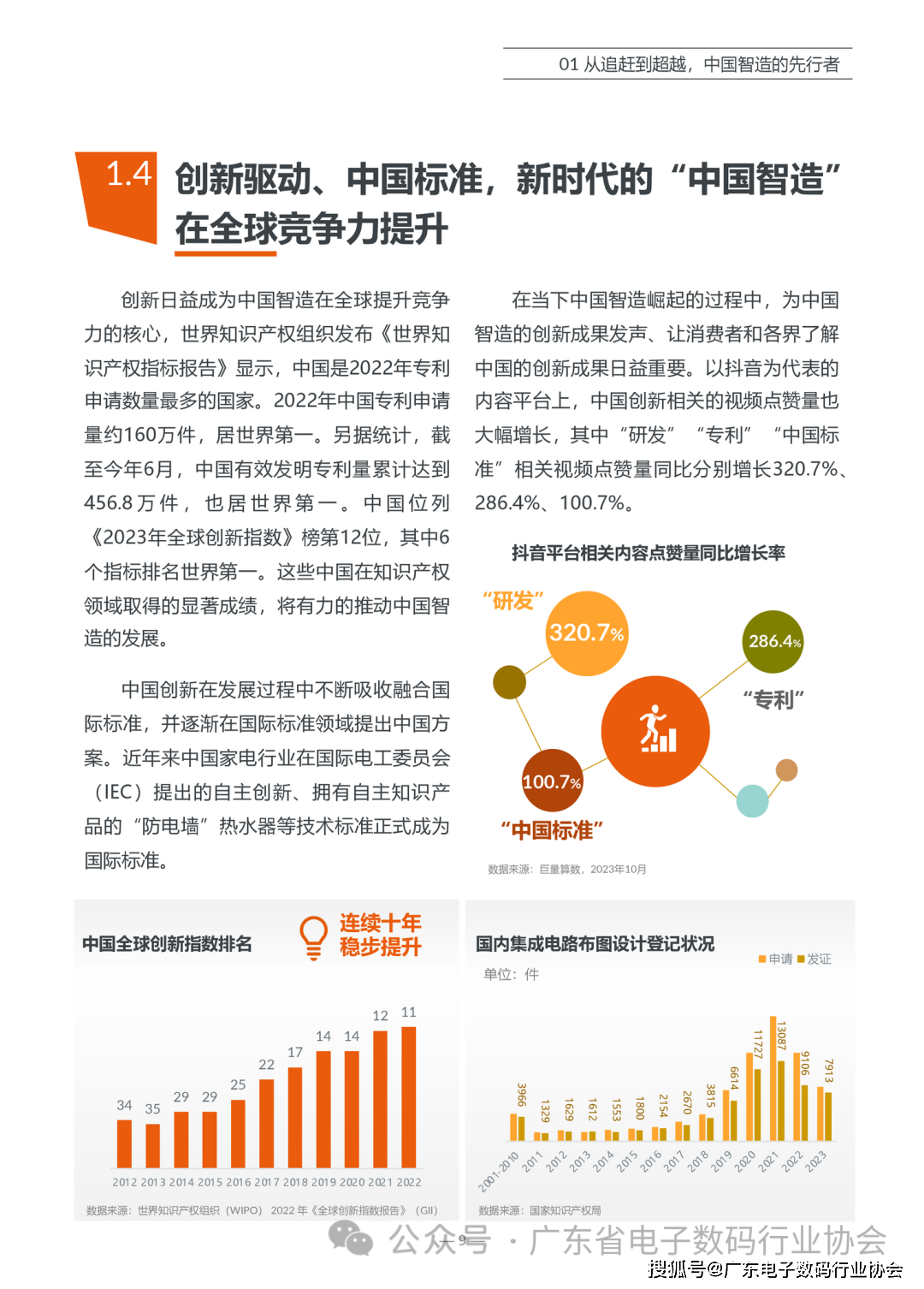 免费资料-天下彩大全,揭秘最新趋势,把握投资先机