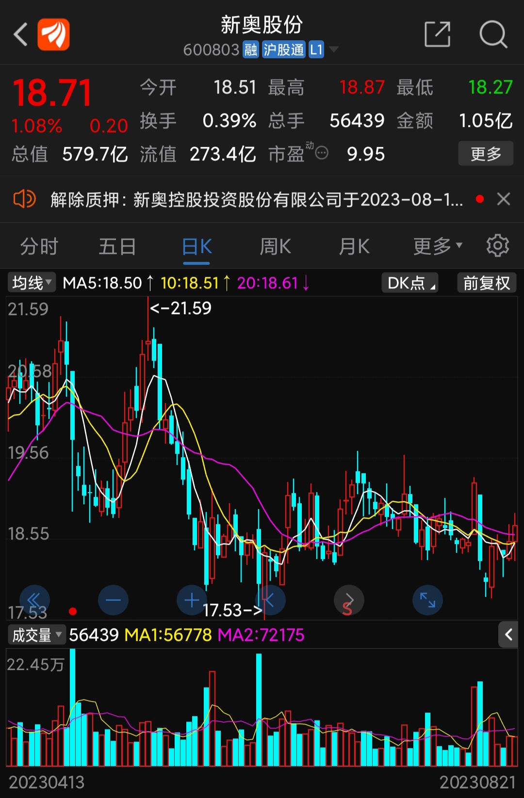 新奥历史走势图,最新推荐,独家揭秘