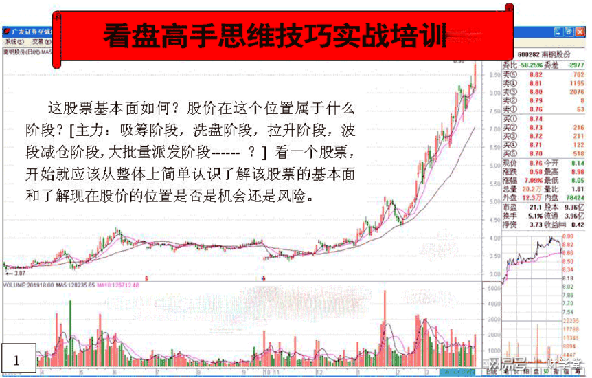 澳门一码乛特一中预测免费版,独家内幕曝光,速看高手实战技巧分享 澳门一码乛特一中预测免费版,独家内幕曝光,速看高手实战技巧分享