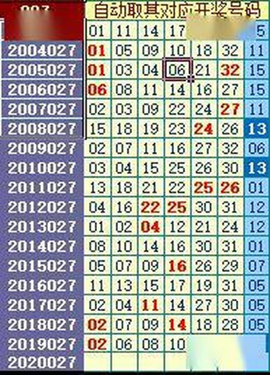 马会传真奥门期期准一肖一码,掌握技巧轻松中奖,助你财运亨通