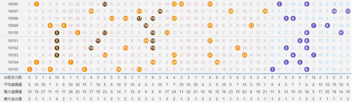 香港最新高清跑狗图片视频,2023年最新数据公布,揭秘两地开奖趋势