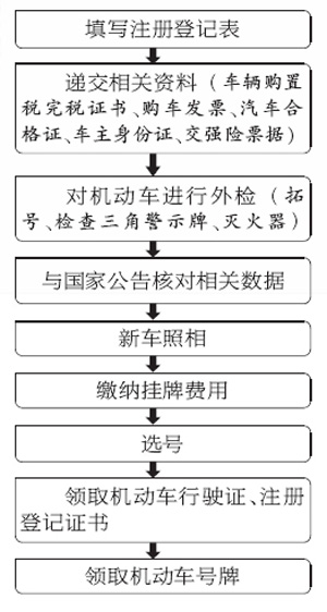 原神同人菈乌玛免费动漫,揭秘挂牌流程,掌握投资先机,不容错过的澳门市场分析 原神同人菈乌玛免费动漫,揭秘挂牌流程,掌握投资先机,不容错过的澳门市场分析