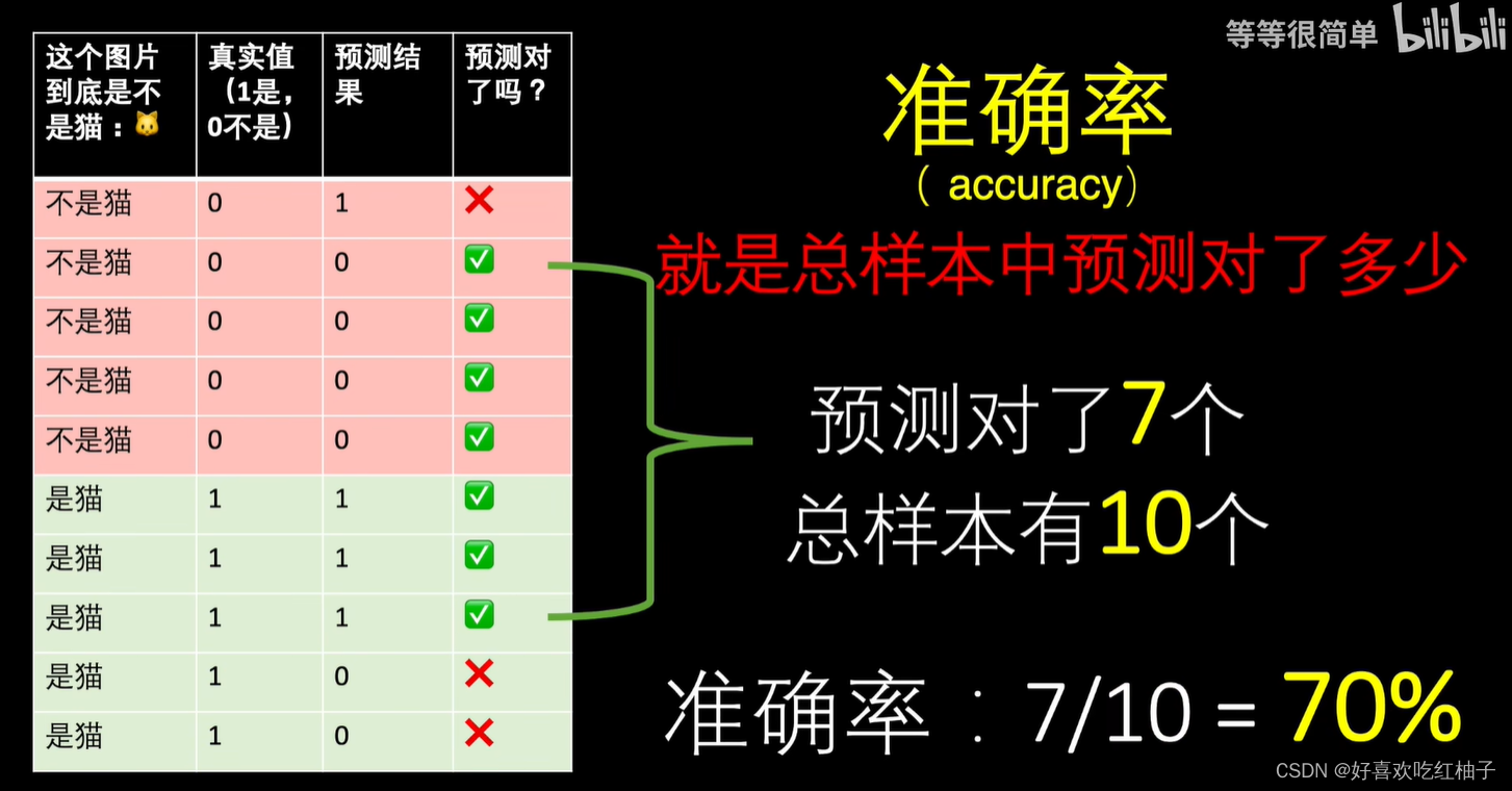 777788888888新疆是正品吗,揭秘准确率真相,助你轻松中奖