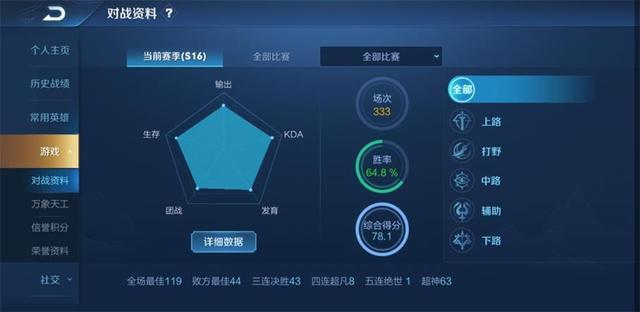 2026年每日免费资料大全,掌握规律轻松中奖,提升你的胜率