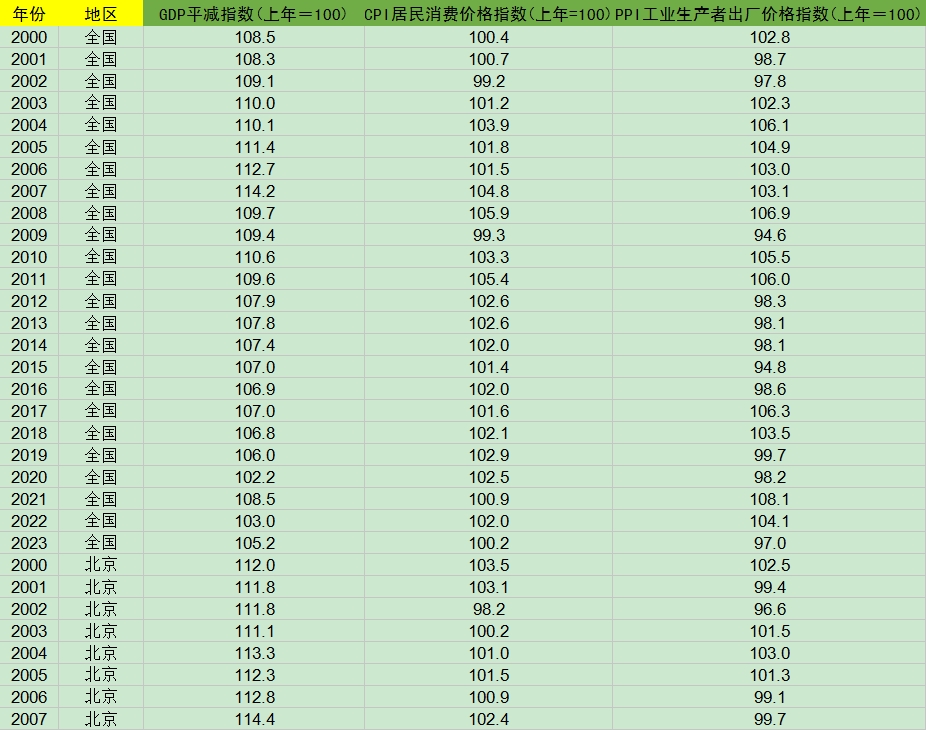 118图118论坛网址之家风水口诀,最新数据分析,中奖号码趋势揭秘
