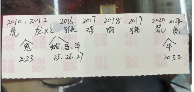 2026年1月1号卖什么特码,家庭琐事处理技巧,婆媳关系改善心得