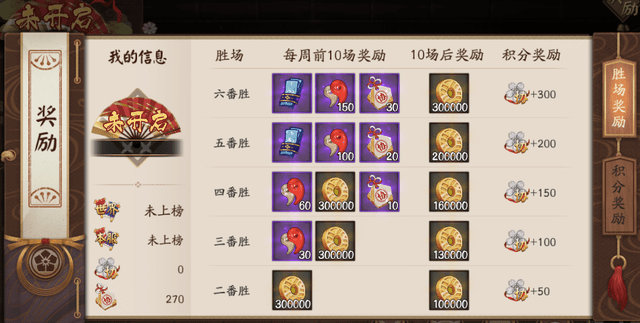 澳门鬼谷子来料鬼谷子诗,掌握胜率关键,赢取高额奖金 澳门鬼谷子来料鬼谷子诗,掌握胜率关键,赢取高额奖金