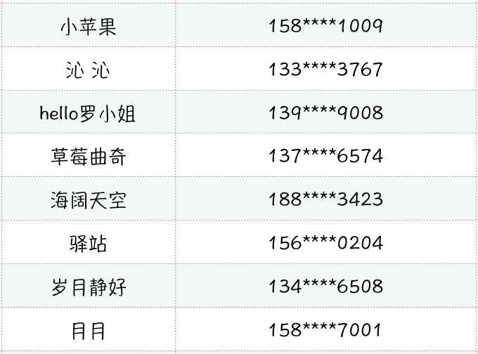 澳门一特一中录取分数线2026,精准预测,快速获取中奖号码,掌握最新开奖动态 澳门一特一中录取分数线2026,精准预测,快速获取中奖号码,掌握最新开奖动态