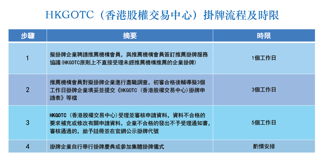 香港挂牌之全篇免费观看,掌握最新开奖数据,轻松获取中奖信息