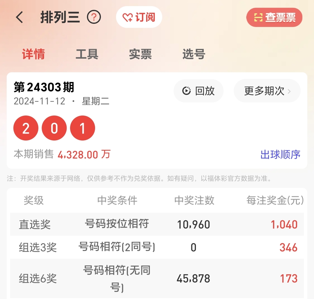 摇钱树三肖开奖结果,天天更新,助你轻松掌握开奖走势,赢取大奖