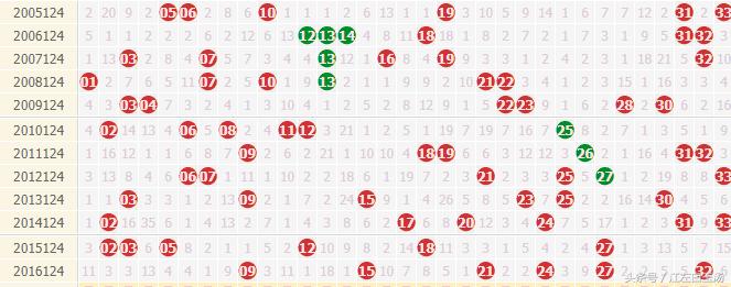 澳门管家婆100谜语大全,独家精准预测技巧,中奖率提升秘籍分享