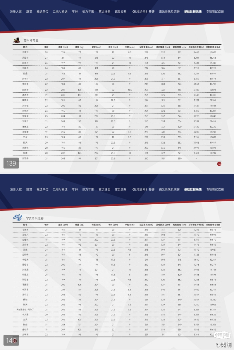 大三巴一肖一码一特一中免费,最新数据一览,掌握中奖号码趋势