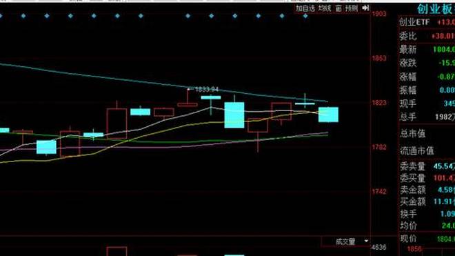 澳門开獎结果,精准分析走势图,掌握最新开奖数据 澳門开獎结果,精准分析走势图,掌握最新开奖数据