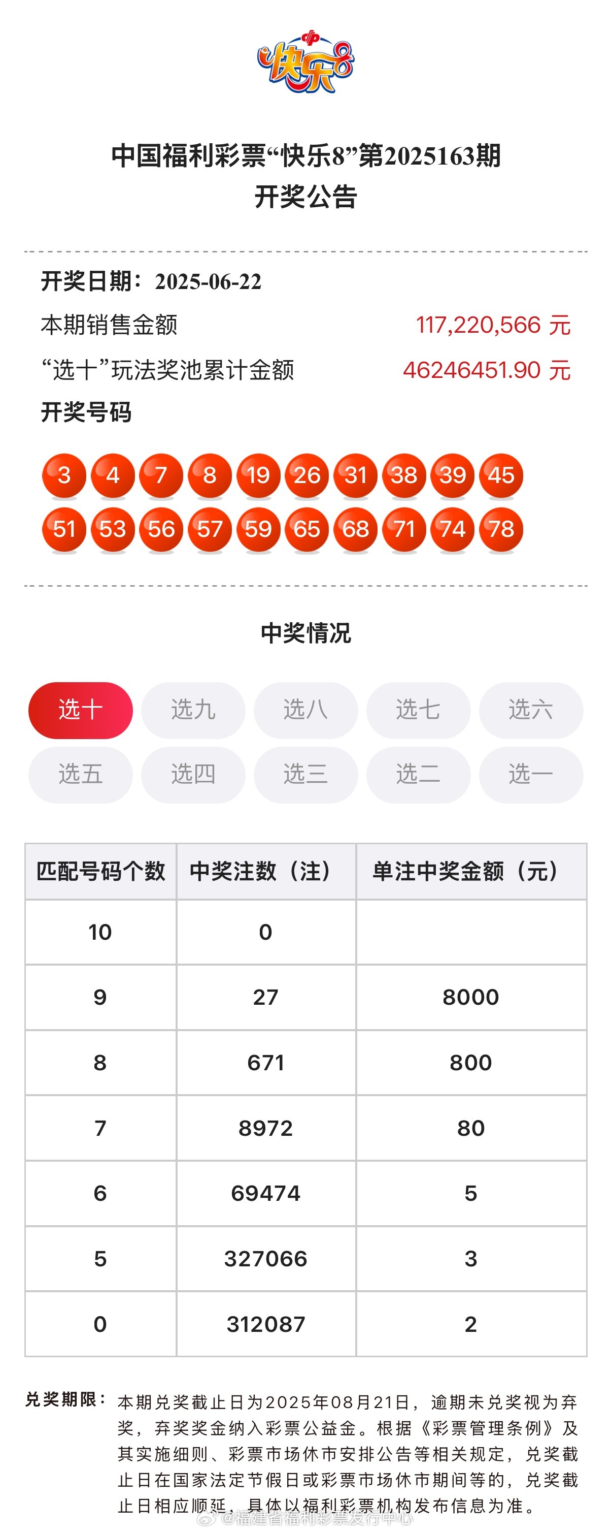 香港广东二八,最新开奖数据,独家技巧分享