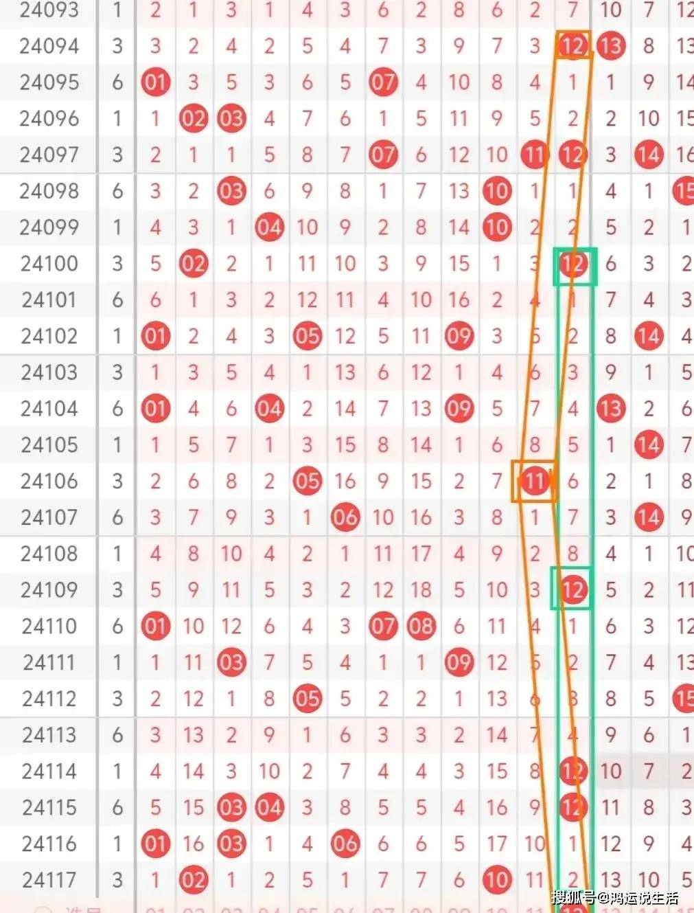 新门内部资料最新内容,精准数据分析,独家预测走势