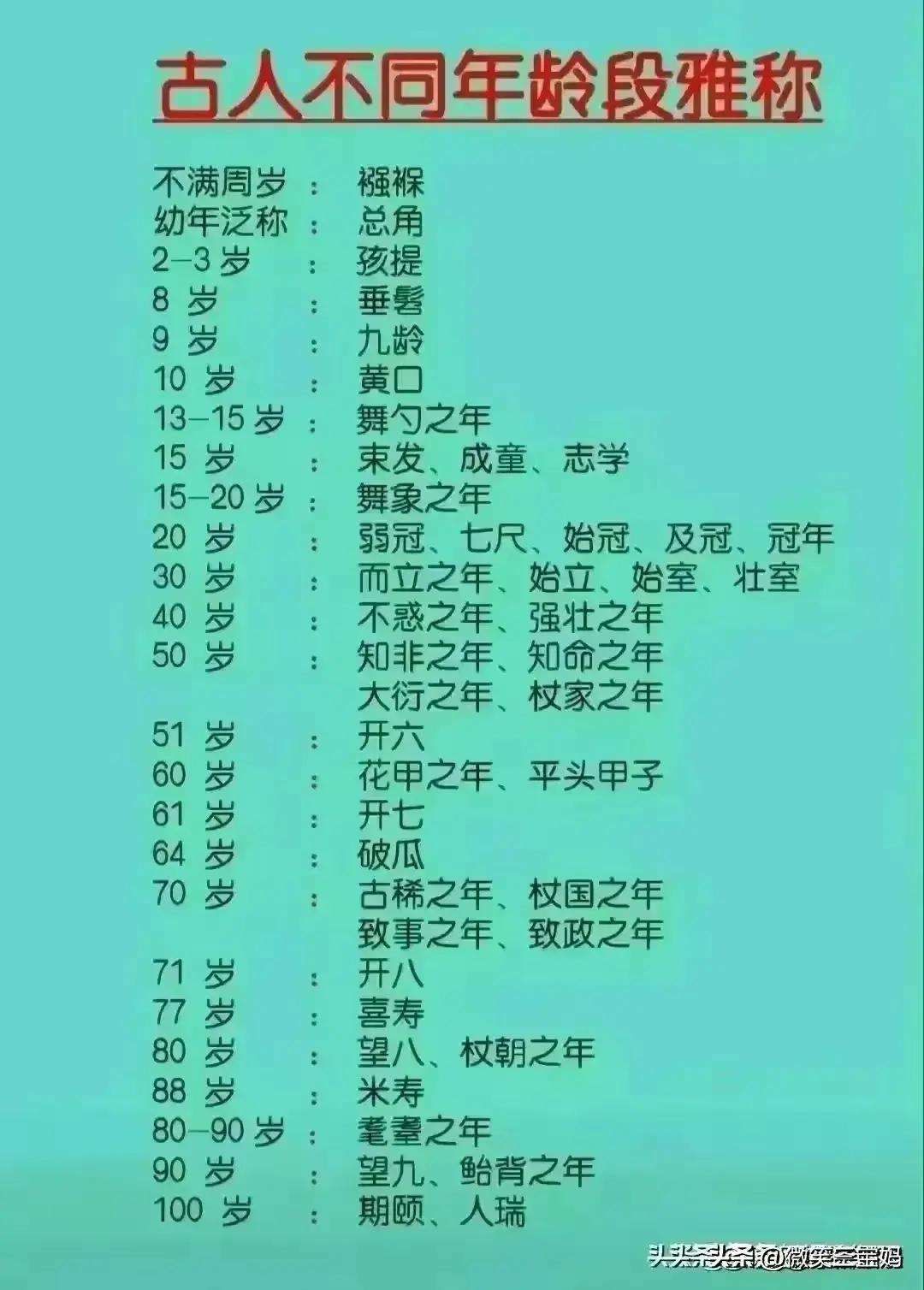 雷锋雷锋网站的资料大全,最新中奖号码公布,速来查看你的幸运数字