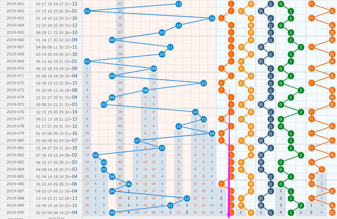 62875con资料查询域,揭秘中奖技巧,助你轻松赢大奖