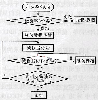 2026年新奥彩资料,提升办公效率,实现高速稳定传输