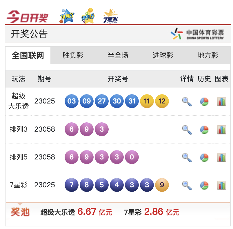 大三巴免费资料大全,轻松找回数据,掌握完整开奖信息