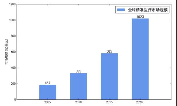 摇钱树三期必开一期吗,精准分析,助你轻松中大奖