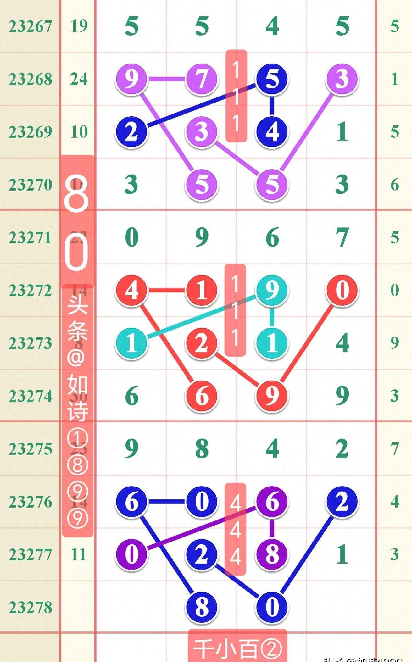 王中王72396cm7229的彩票,独家精准预测技巧,中奖率提升秘籍分享
