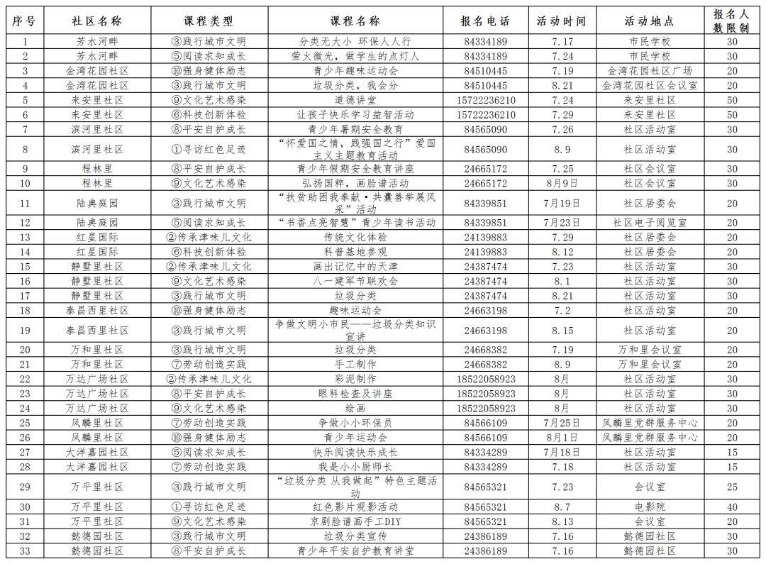 493333凤凰网论坛,热门话题讨论,精彩活动等你参与