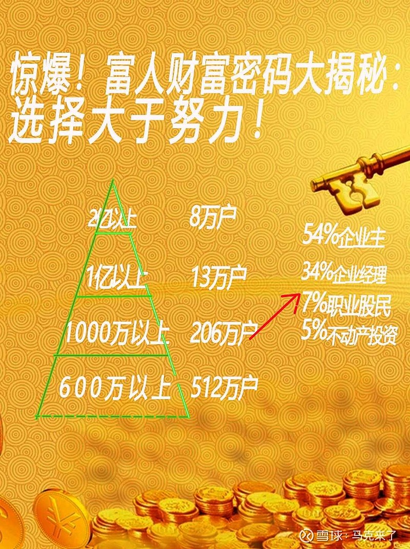 二四六开本期打一准确生肖,精准分析,助你轻松掌握财富密码