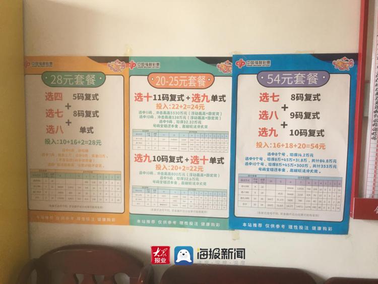 5555con王中王555525 顺流而,最新开奖结果查询,彩民必看攻略