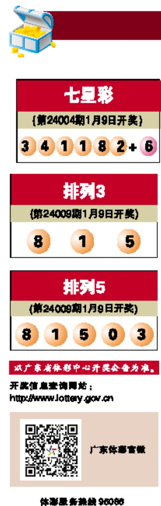 大三巴免费资料大全,轻松找回数据,掌握完整开奖信息