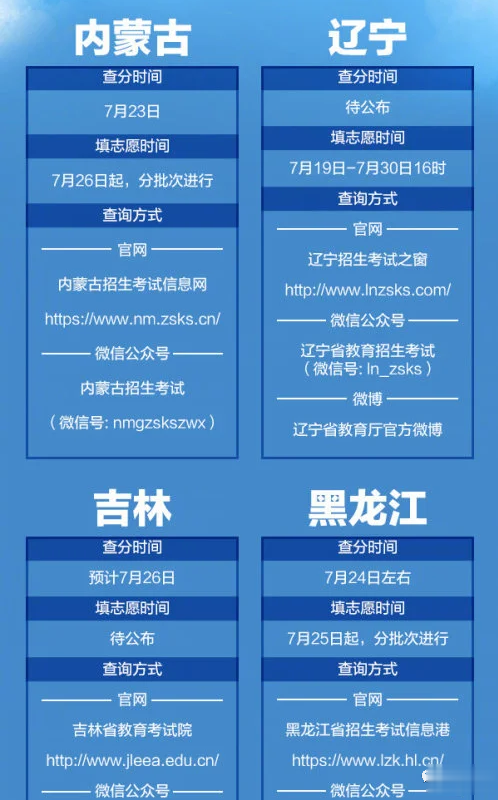 澳彩今日挂牌结果查询,掌握开奖规律,提升中奖概率
