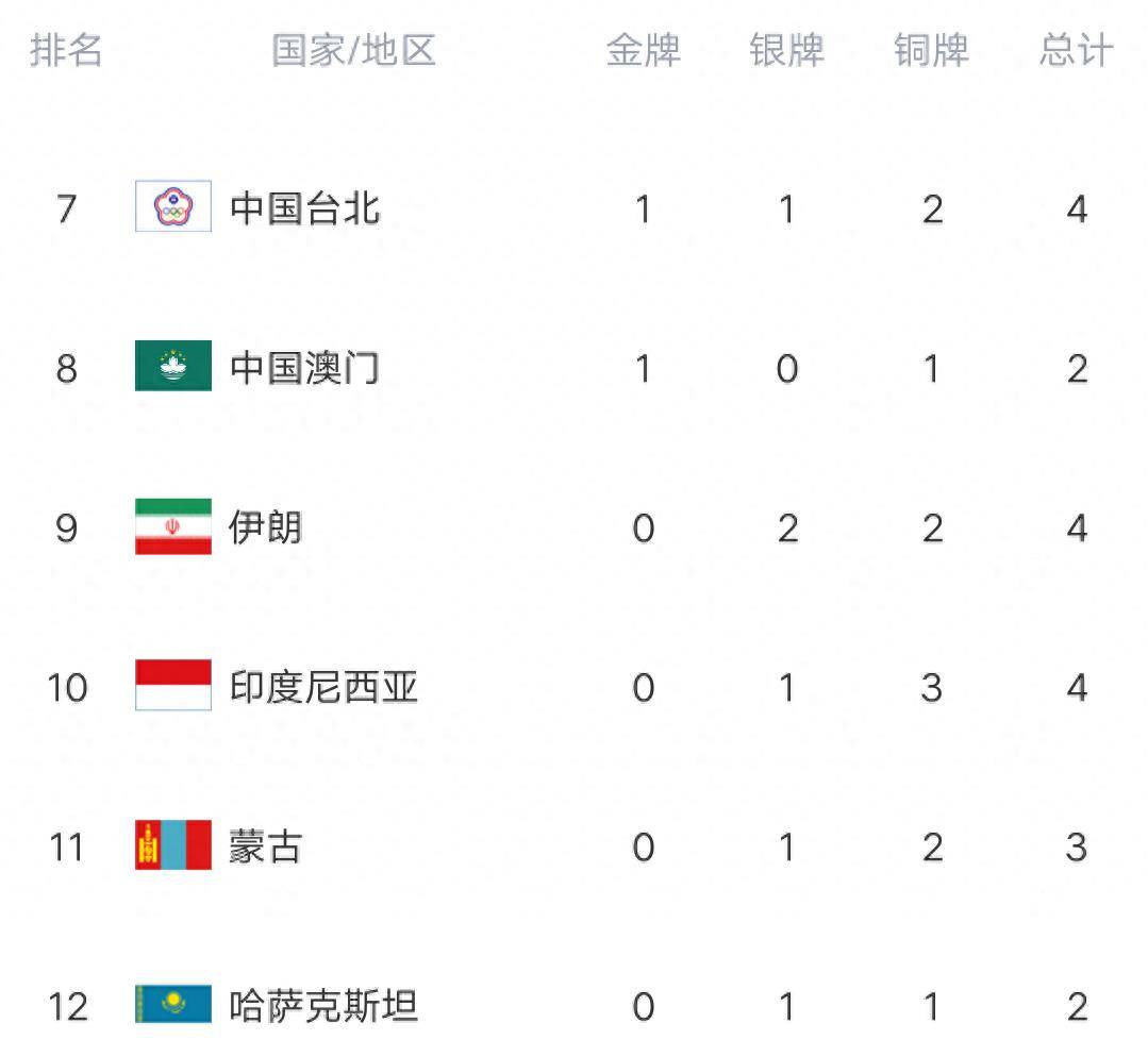 金牌谜语澳门金牌网站2026年,揭秘其象征意义与传说故事 金牌谜语澳门金牌网站2026年,揭秘其象征意义与传说故事