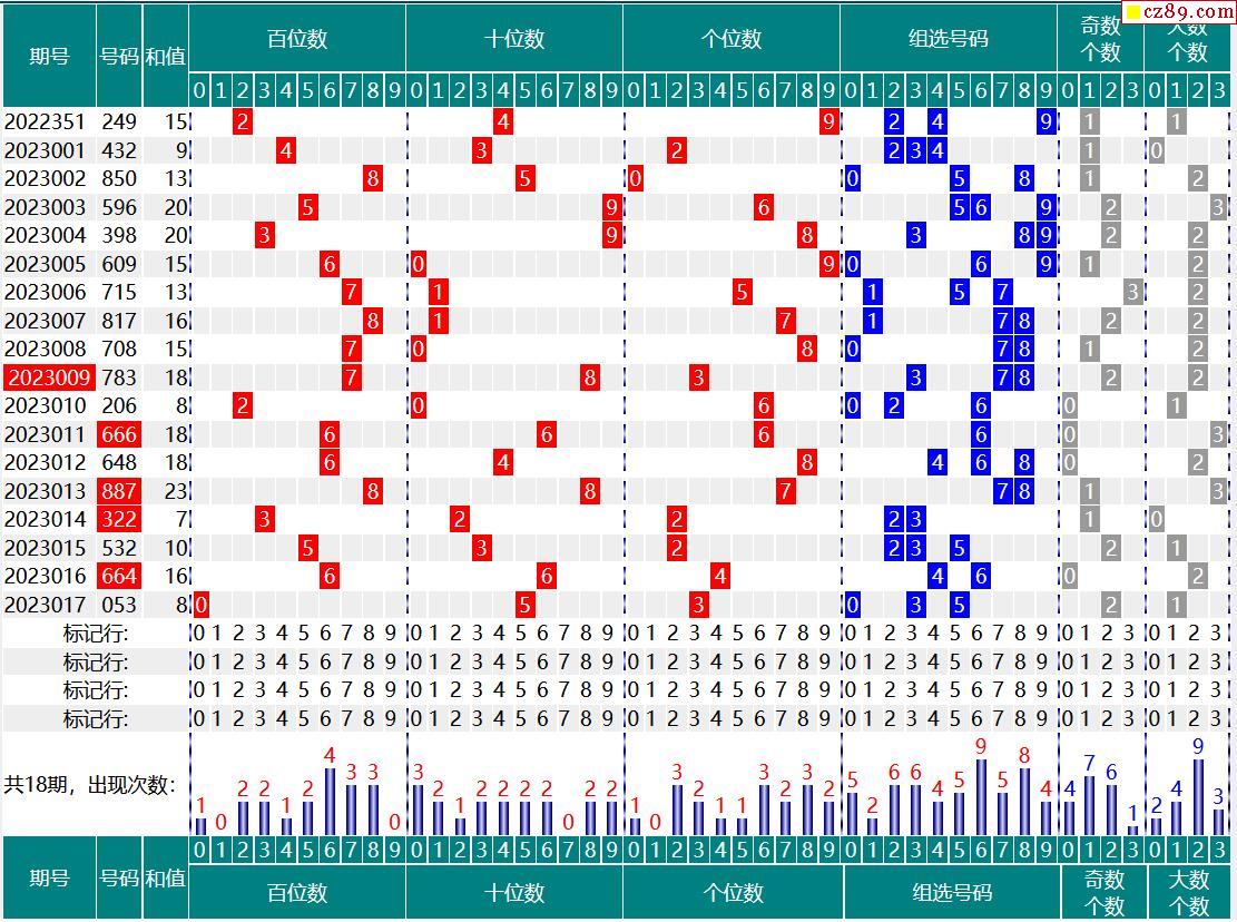 大三巴一肖一码免费资料大全,下一期号码分析,助你轻松中大奖