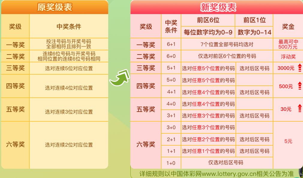 800图库免费高清图库,揭秘中奖规律,提升你的猜谜技巧