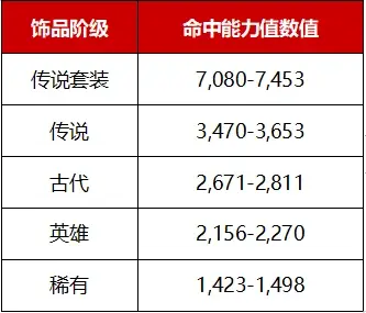 澳门大三巴一肖一特报名流程,详细解析中奖技巧,掌握精准选号方法,轻松提升命中率