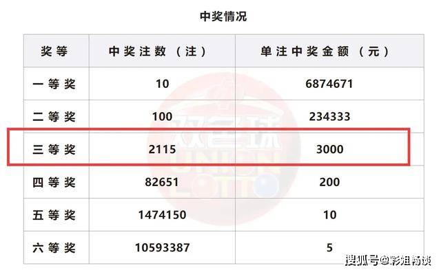 新奥今天最新消息,掌握规律提升中奖率,轻松赢取大奖