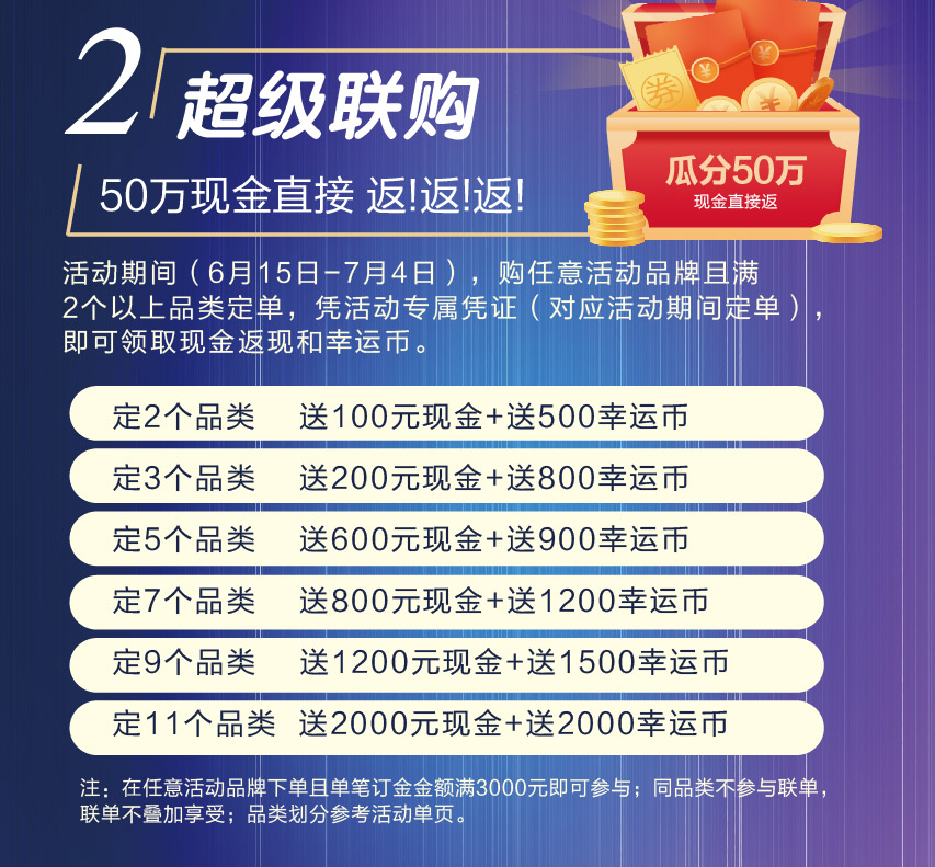 600图库大全免费资料2024年,揭秘最佳购物清单,赢取超值大奖